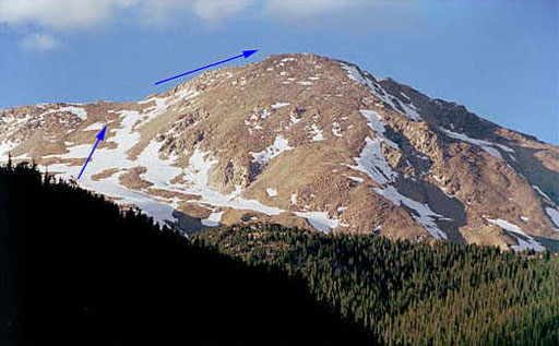 Yale Mountain In the